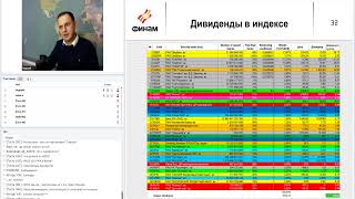 ФИНАМ. Элвис Марламов. Как заработать на снижении ставок