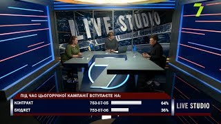 ЗНО-2019 та вступна кампанія в Одеській області