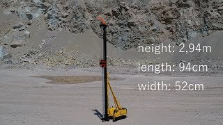 World's 1st RC SCALE  1/12 Fundex F2800