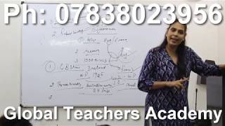 $ , english literature coaching ugc net english literature new syllabus , best ugc net english