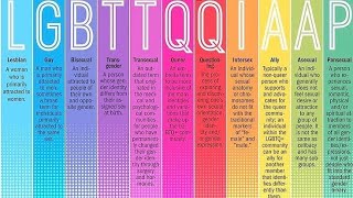Parade LGBTTQQIAAP Terbesar di Asia, TAIWAN PRIDE 2019!