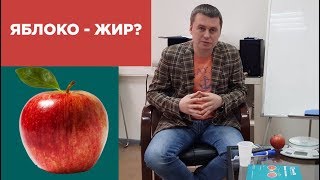 Как можно набрать вес  от правильных продуктов?