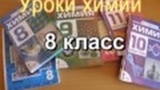 Химия. Химические свойства воды