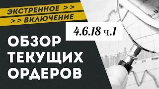 ТелеТрейд: Реальная торговля. Новая торговая неделя началась с возросшего минуса...