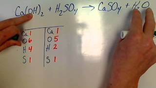 Physical Science Balancing Equations 1