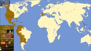 The History of Spain : Every Year
