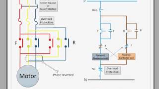 Control circuit for forward and reverse motor