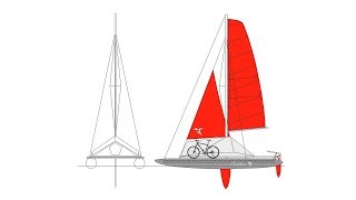 #1 Построить яхту в общаге или большая парусная авантюра.