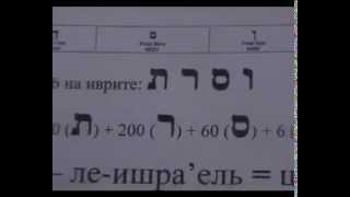 Какого царя ждут иудеи