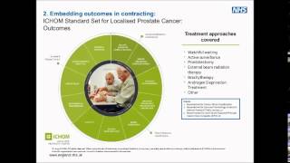 Commissioning for outcomes webinar