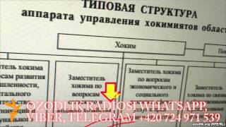 Ўзбекистонда вилоят ҳокимларигa “бўйсунмас” ўринбосар тайинланди