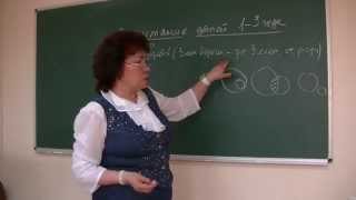 Воспитание детей 1-3 лет. Психолог Наталья Кучеренко. Лекция № 19