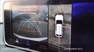 Система камер кругового обзора Panoramic View Monitor
