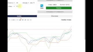 Binary options -разгон маленького депозита.