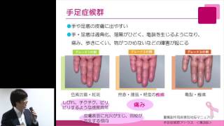 HER2陽性乳がんの治療との向き合い方　林 稔展