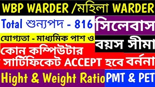 Recruitment to The Post of Warder / Female Warder 2019