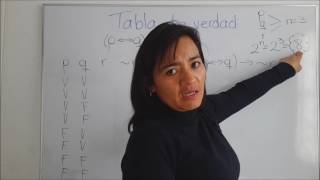 Tabla de verdad con tres proposiciones simples