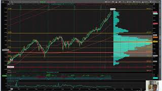 Eric  "The Wolfman"  Wilkinson's Commentary $DAL