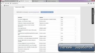 Быстрый способ заработать в интернете без вложений, бесплатные сервисы.