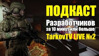 Коротко из подкаста TarkovTV live#2 с Никитой Буяновым (Escape from Tarkov)