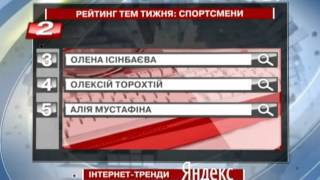 Боксер Василь Ломаченко очолює рейтинг топ-...