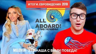Евровидение 2018:Почему слили Мэловина?Где Самойлова?Где Микрофон?