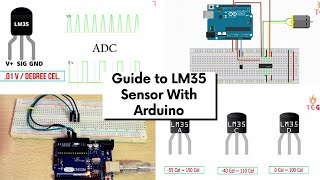 LM35 Temperature Sensor With Arduino Guide and Project