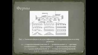 Сварка и монтаж стальных ферм - учебное видео