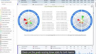 #LiveBuilder - Professional Football In-play Alerts for betting & trading