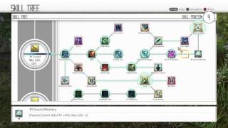HOW TO UNLOCK DUAL WIELD SKILL IN Sword Art Online Hollow Realization