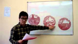 Дэн Дзиньюань (Dan Jinyuan)