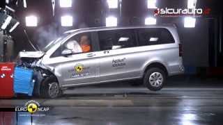 Mercedes-Benz Classe V - Euro NCAP Crash test - ESC test