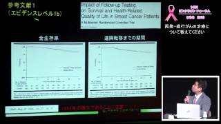 9-8　きらら乳がんフォーラム2013　乳がん再発・進行がんの治療　　池田雅彦先生