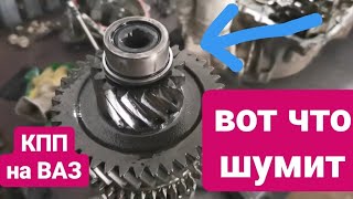 Шум ( гул) в коробке передач на Лада Гранта, Калина, Приора. Почему гудит коробка передач?