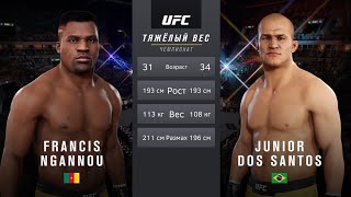Фрэнсис Нганну Джуниор Дос Сантос | Francis Ngannou Junior dos Santos