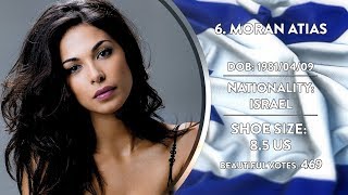Most Beautiful feet - Israel