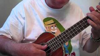 TIPS & ADVICE - FINGERPICKING TECHNIQUE - UKULELE LESSON / TUTORIAL by "UKULELE MIKE"
