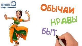 Духовная культура общества ? Школа обществознания 10 класс
