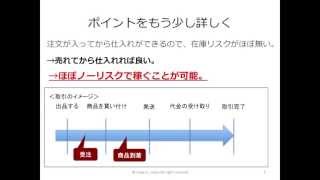BUYMA（バイマ）の「トリセツ」セミナー（月５万円のおこずかいを稼ぐ・副業にも最適）