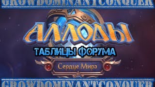 Аллоды Онлайн: Таблицы форума