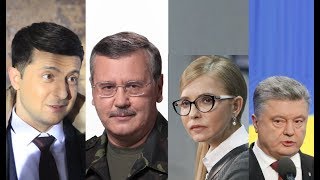 Политический расклад на 8 марта 2019