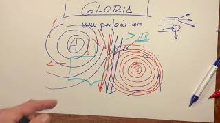 BORRASCA GLORIA Y EN JAVEA JOSE CARLOS RESTAURANTE MJC