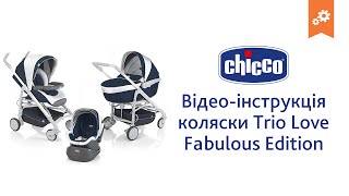 Коляска Chicco Trio Love. Инструкция по сборке.