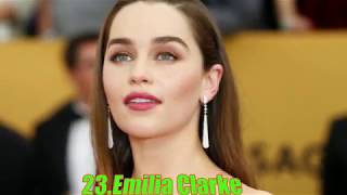Top 30 Hot Female Actresses Under 30 in 2016