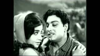 Parthu Kondadhu HD Song