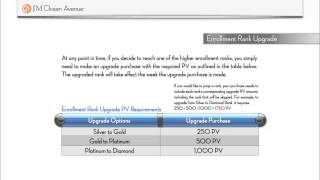 JM Ocean Avenue marketing plan - compensation plan