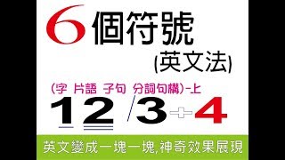 英文變成一塊一塊(字 片語 子句 分詞句構) 神奇效果展現(上)-www.six.com.tw