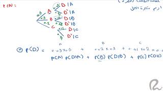 11 - Probability & Statistics بروبابلتي | Ch 2 | Conditional Probability - Part III | Route