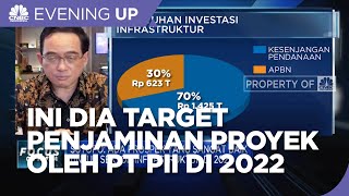 Ini Dia Target Penjaminan Proyek oleh PT PII di 2022