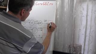 Задача номер 126 по Математике 5 класс Виленкин